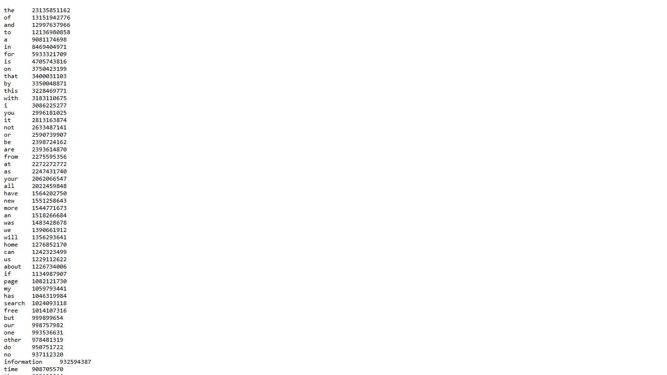 count_1w.txt - Laboratoire de Recherche en Informatique